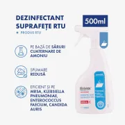 Klintensiv Dezinfectant Suprafete RTU Profesional