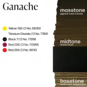 Perma Blend Luxe - Ganache 15ml
