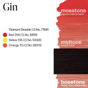 Perma Blend Luxe - Gin 15ml