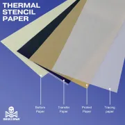SKULLDNA Mini Transfer Paper - Hartie Transfer pentru Imprimante Mini de Tatuaj