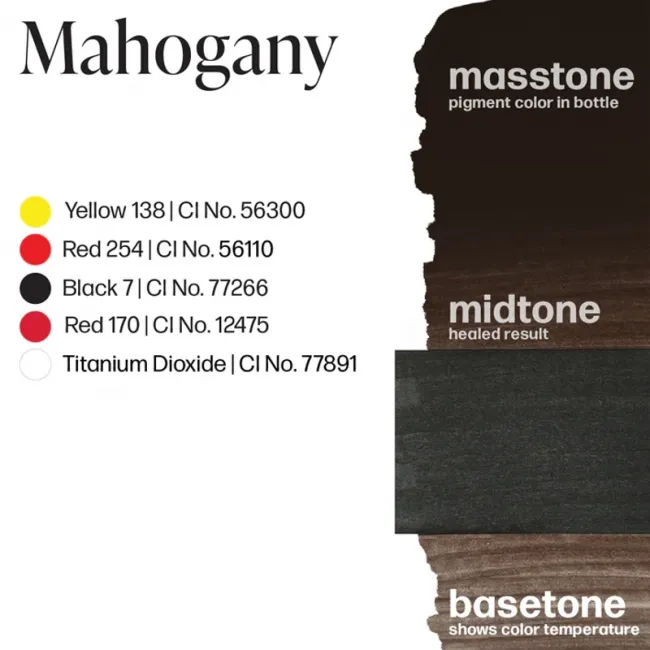 Perma Blend Luxe - Mahogany 15ml