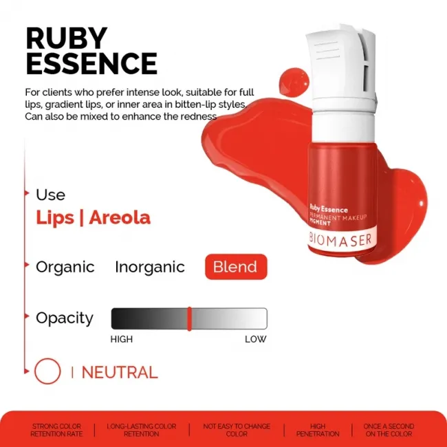 Biomaser Ruby Essence - Pigment PMU Hibrid pentru Buze 12 ml