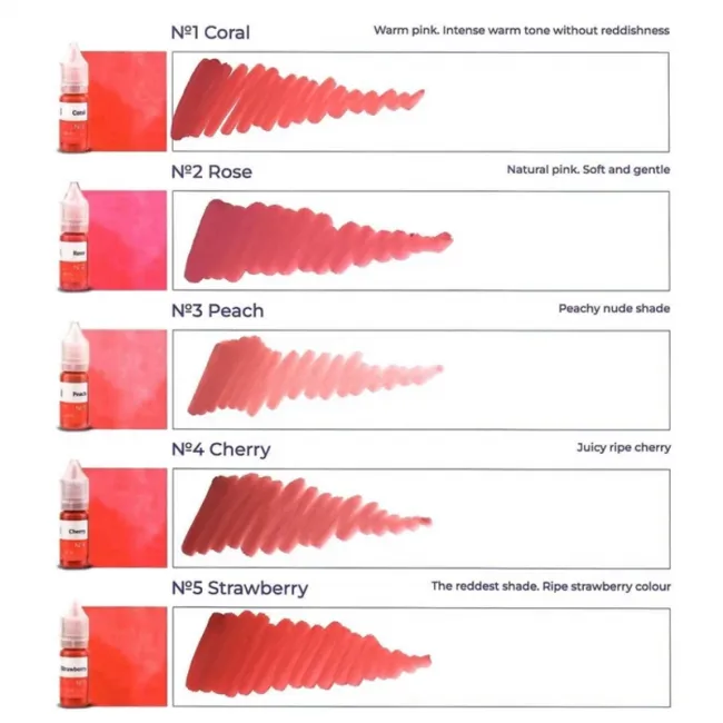 Hanafy No. 3 Strawberry - Pigment Buze PMU Pentru Practica