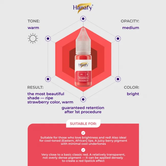 Hanafy No. 3 Strawberry - Pigment Buze PMU Pentru Practica