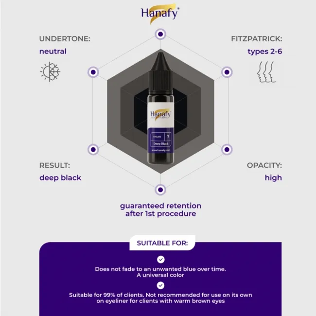 Hanafy No. 7 Deep Black - Pigment Eyeliner PMU Pentru Practica