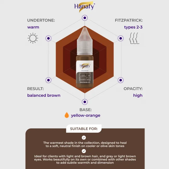 Hanafy Pulse by Julie Kim No. 3 Pumpkin Spice 5ml - Pigment Sprancene PMU Pentru Practica