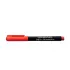 Marker Piele Tatuaj Eberhard Faber Skinmarker Soft Brush